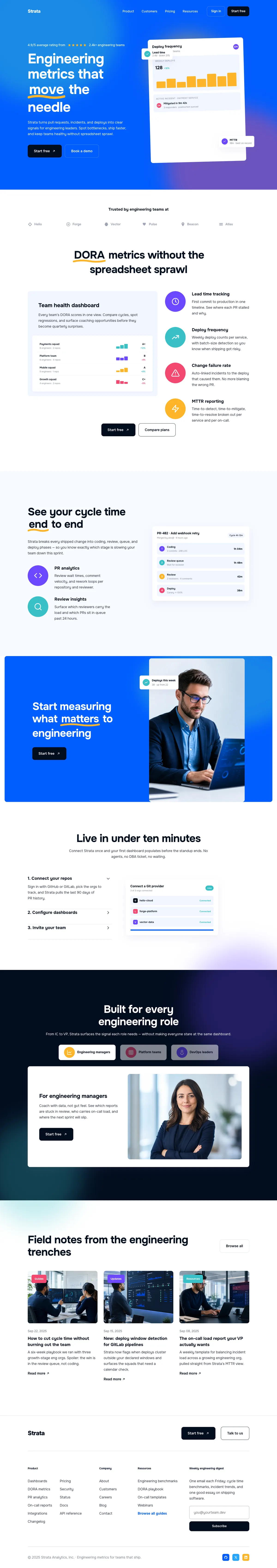 Electric Blue Onest Crm preview