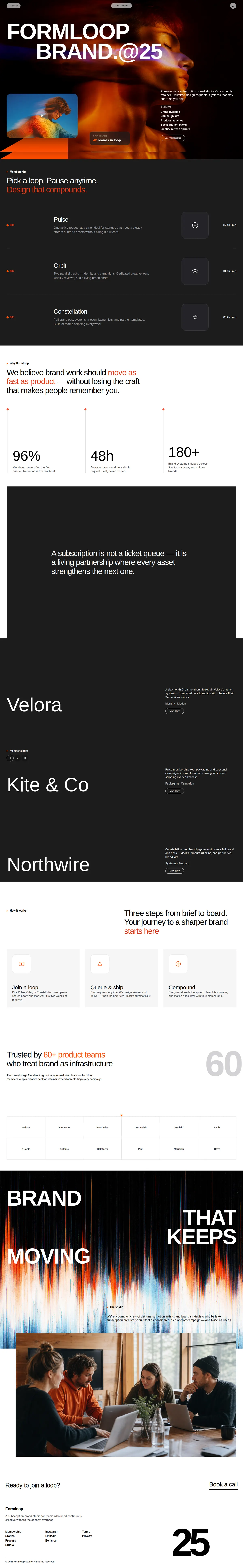 Ember Canvas Host Display preview